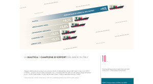 10-verita-sulla-competitivita-italiana_11