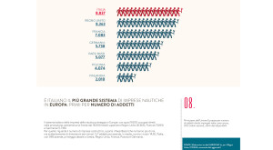 10-verita-sulla-competitivita-italiana_9