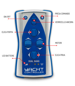 Yacht Controller Radiocomando