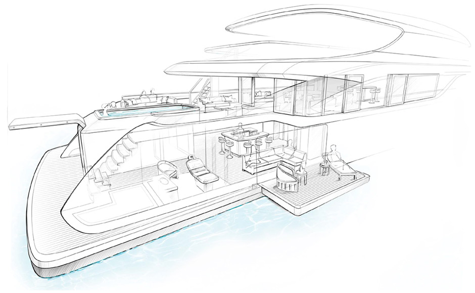 Novità 2018: ecco i quattro nuovi Benetti BNow by RWD