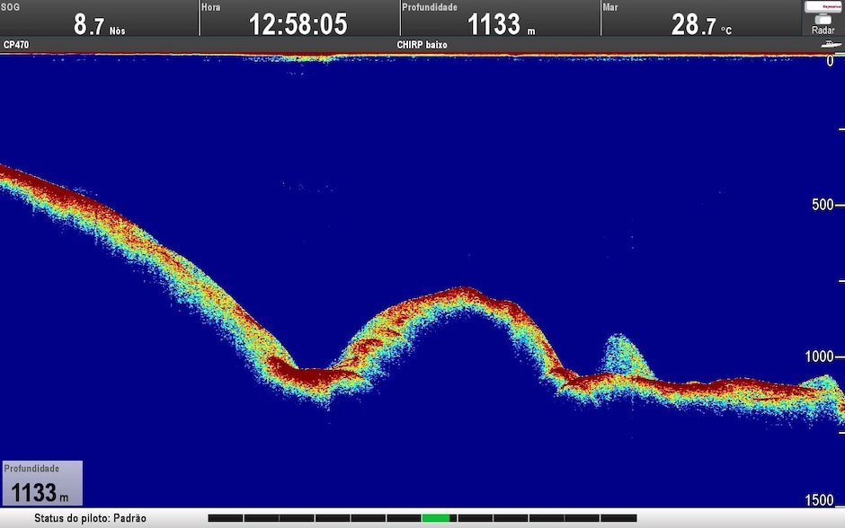 Una promozione di Raymarine per pescare con prodotti al top di gamma