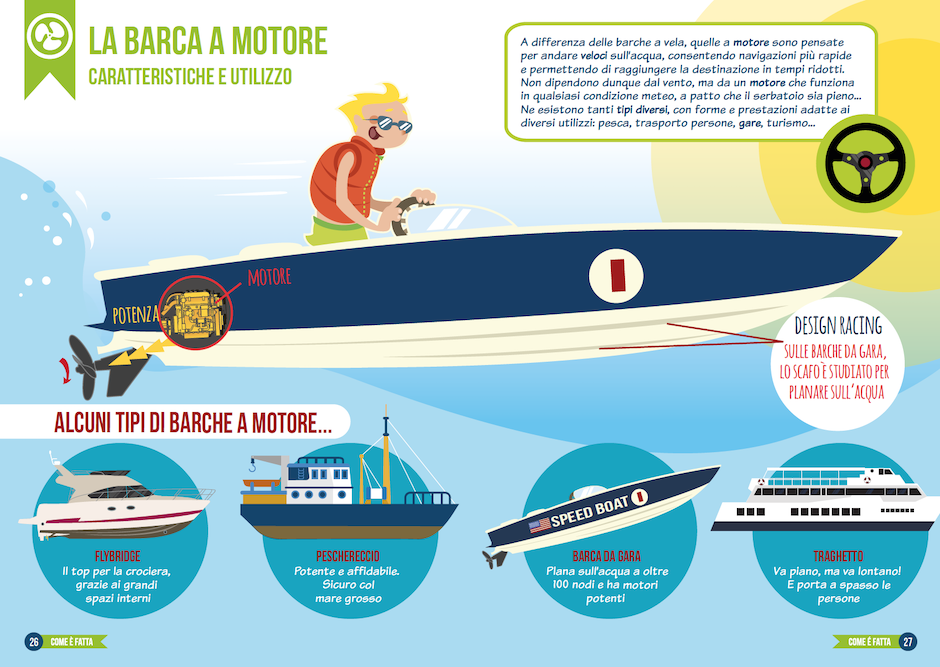 Kids on board, imparare giocando con il manuale per i marinai del futuro