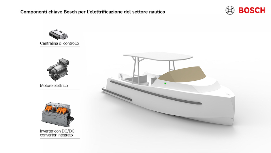 Il primo kit di elettrificazione per la nautica di Bosch per barche fino a 24 m