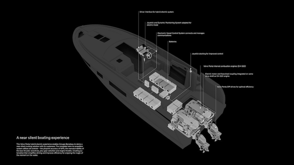 Concept motore ibrido in collaborazione fra Volvo Penta e Beneteau Group.