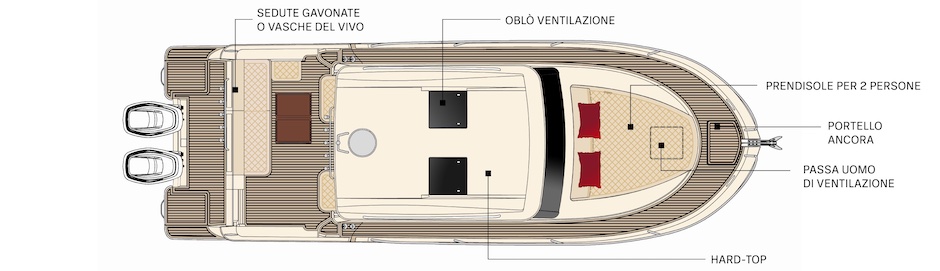 Layout di coperta del Tuccoli T295 SF Montecristo.