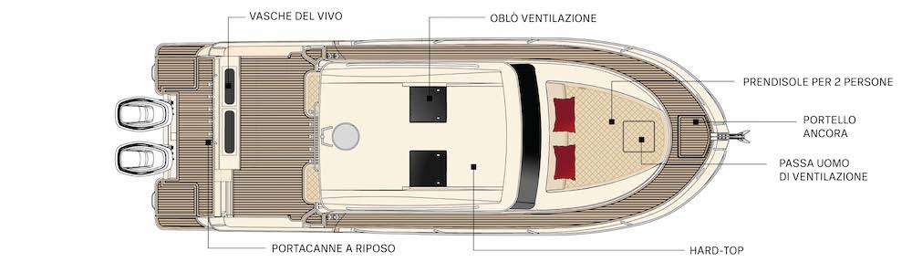 Layout di coperta del Tuccoli T295 VM.