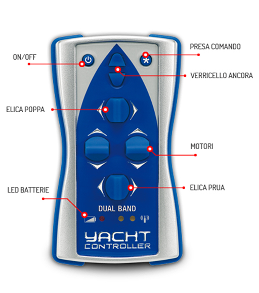Yacht Controller Radiocomando